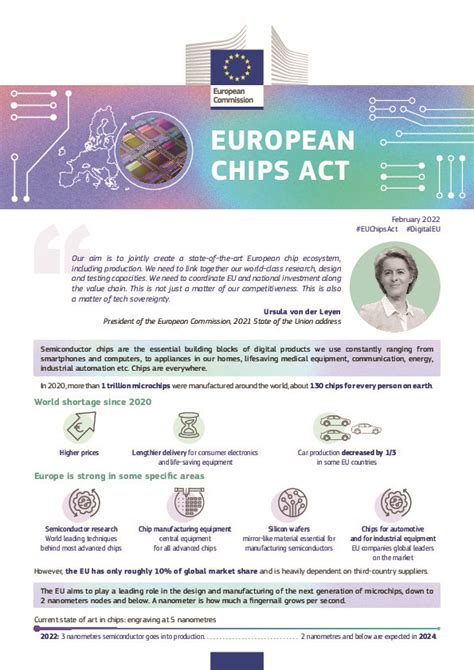 rfid chips in humans mandatory germany|New European Chips Act announced at The Davos Agenda.